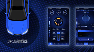 Automotive Grade Linux HMI