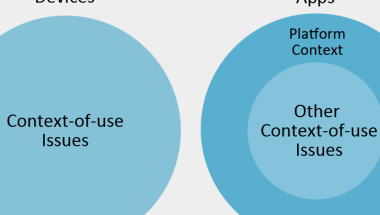 Internet of Things